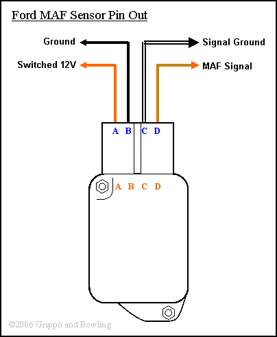 4 Pin Maf Sensor Wiring Diagram - Bosch Maf Sensor Wiring Diagram